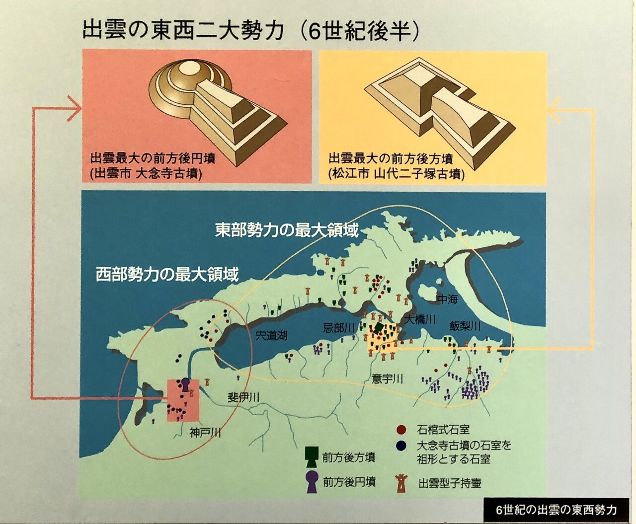 出雲の東西二大勢力