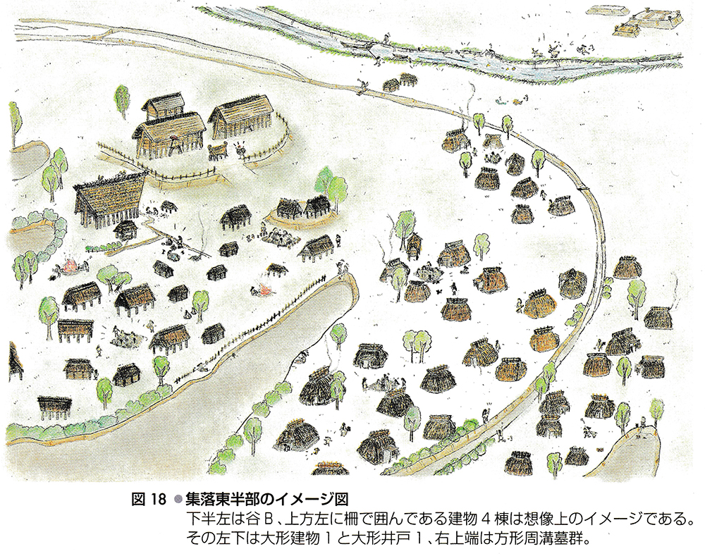 池上曽根遺跡の集落イメージ