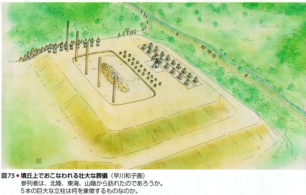 墳丘上でおこなわれる壮大な葬儀(早川和子画)