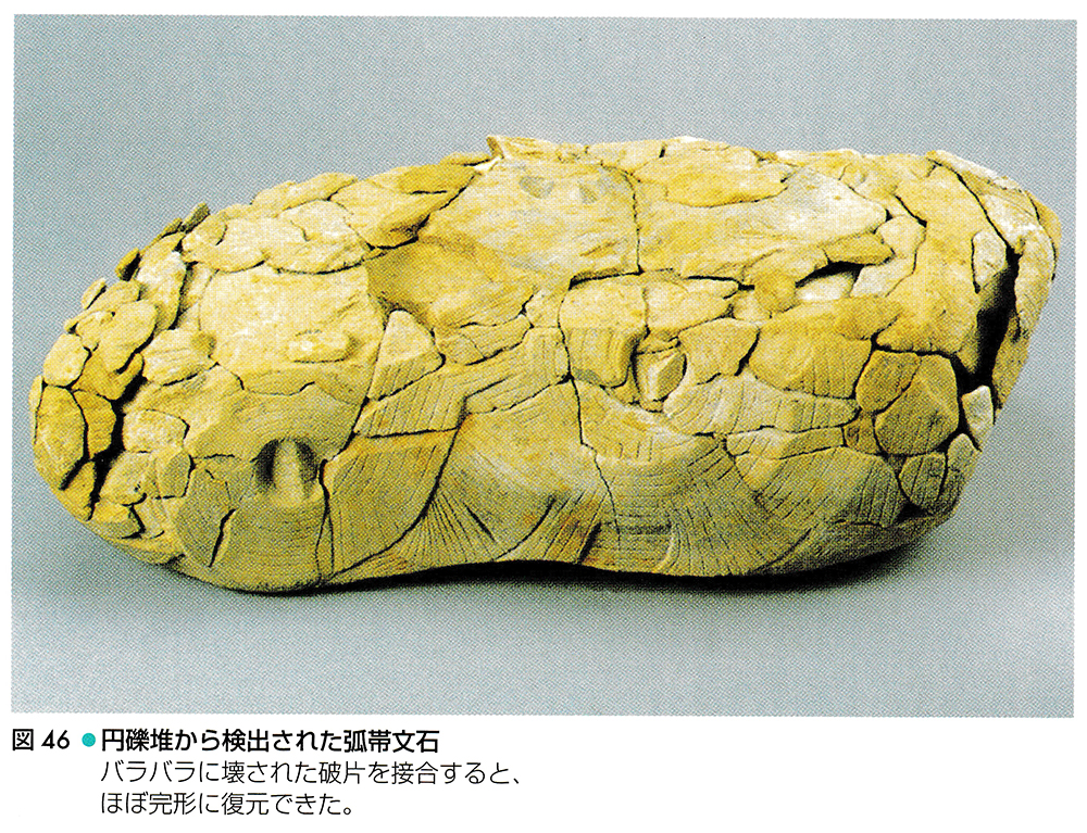 弧帯文石