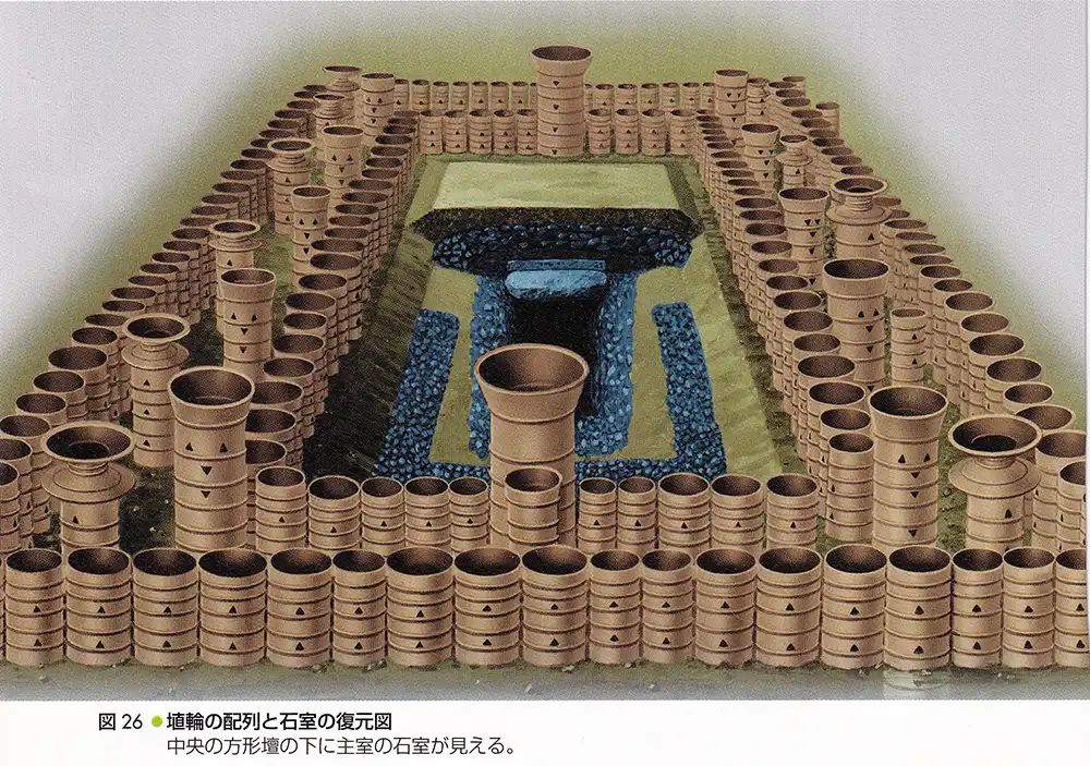 埴輪の配列と石室の復元図（メスリ山古墳）