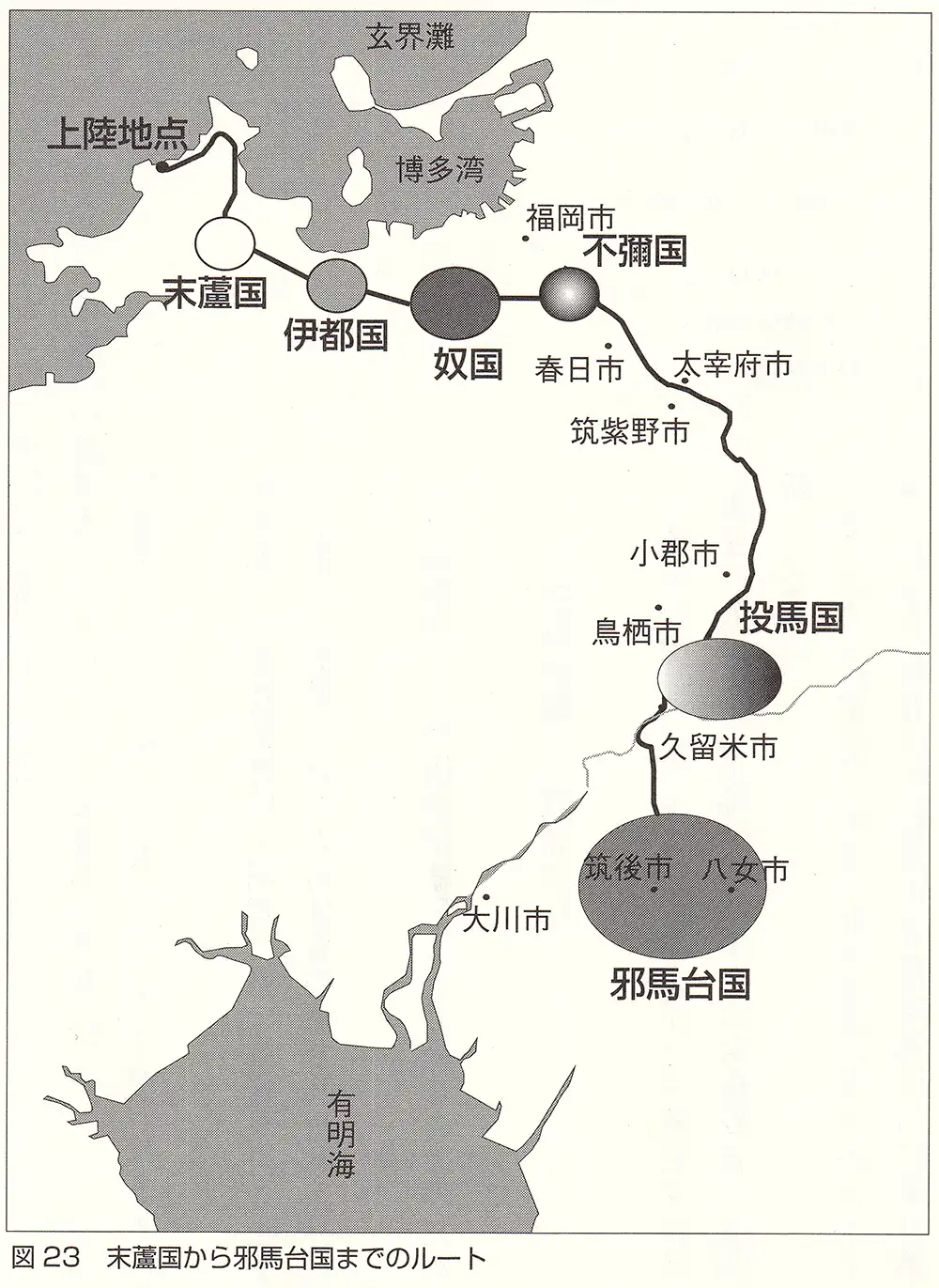 末廬国から邪馬台国までのルート