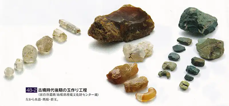 古墳時代後期の玉作り工程