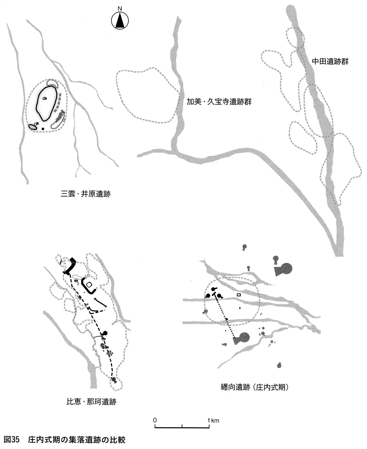 庄内式期の集落遺跡の比較