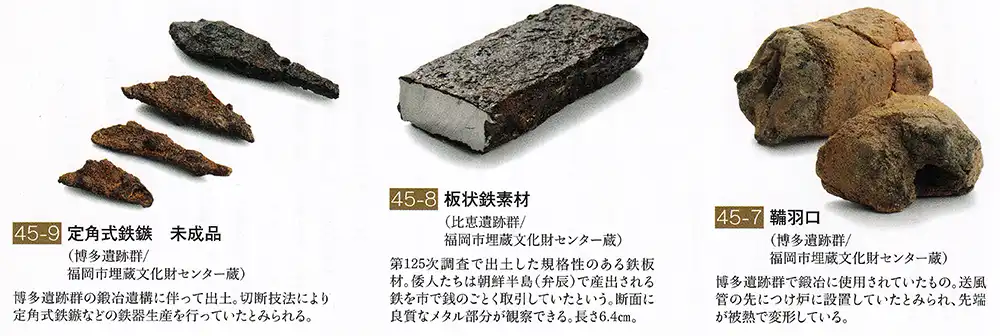 奴国の鉄器生産