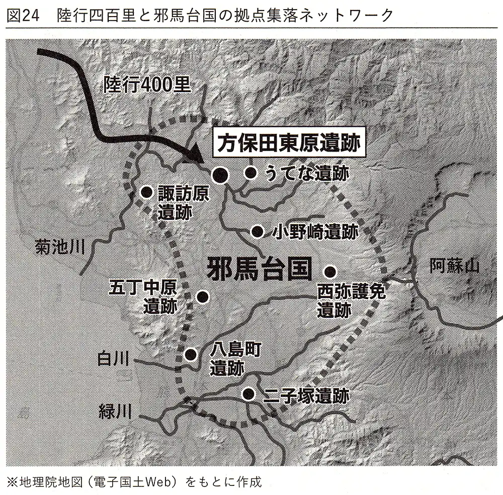 陸行四百里と邪馬台国の拠点集落ネットワーク