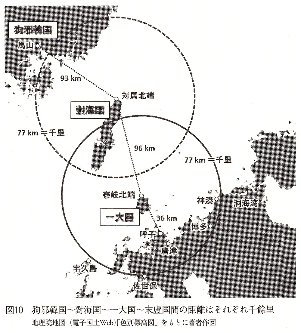 狗邪韓国〜対馬国〜一大国〜末廬国間の距離はそれぞれ千余里