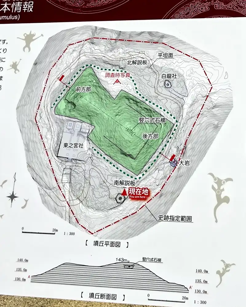 東之宮古墳の測量図