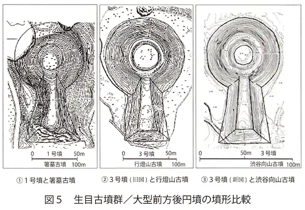 生目古墳群とオオヤマト古墳群の比較