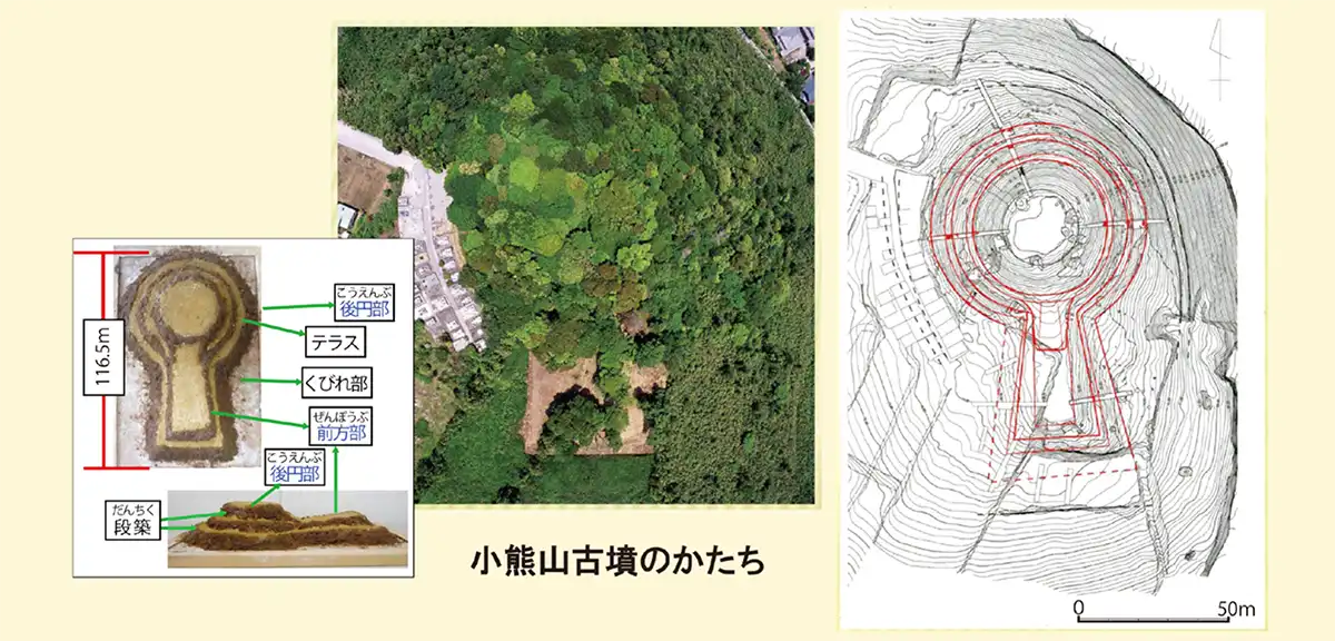 「小熊山古墳」出典:杵築市の史跡紹介パンフレットNo.1